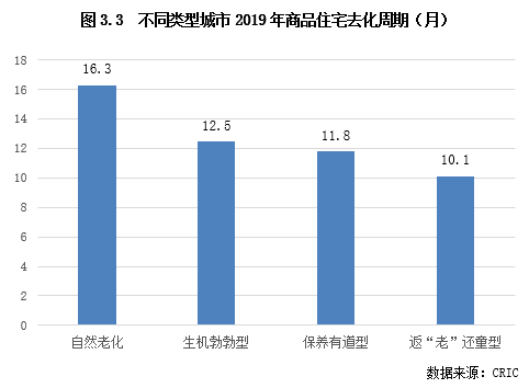 现有居住人口是什么意思_脍炙人口是什么意思(2)