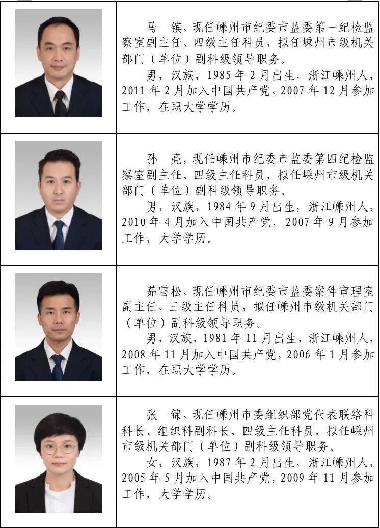 嵊州市拟提拔任用领导干部任前公示