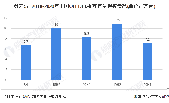 疫情下中国gdp现状(3)