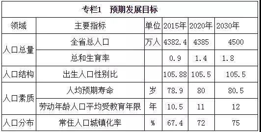 人口流向_书讯基于大数据的人口流动流量、流向新变化研究