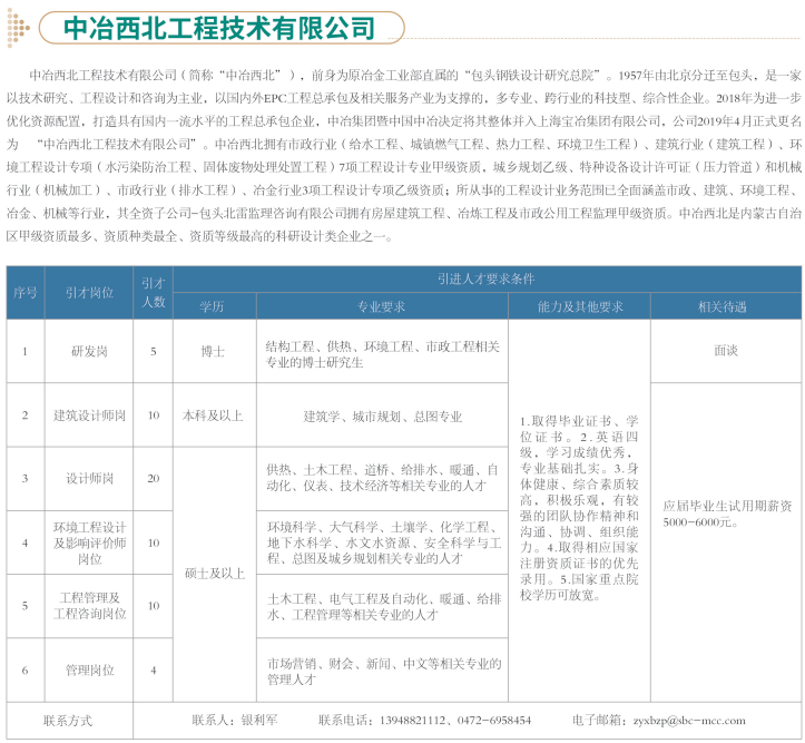 包头人口收入_包头过长图片(2)