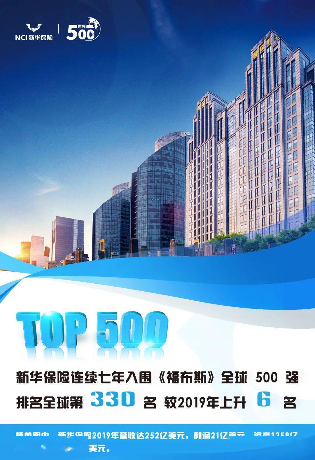 建筑杂志排名_世界最高建筑10大排名(3)