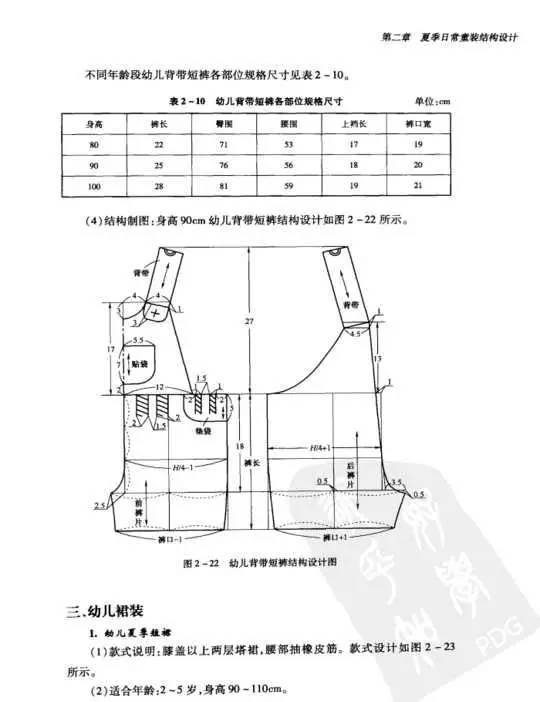 可可爱爱童装原型外套裤子裙子39款童装效果图vs结构纸样