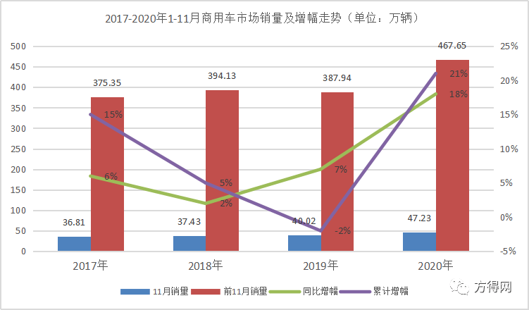 点击进入看图评论