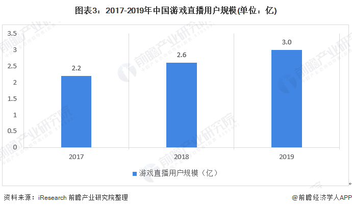 中国何时会达到15亿人口_中国地图(3)