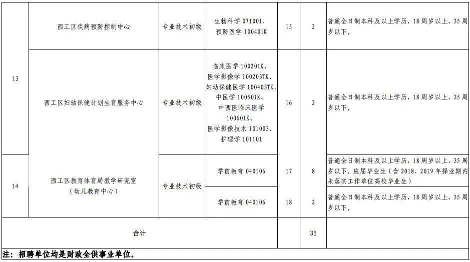 2020洛阳市出去人口_洛阳市地图