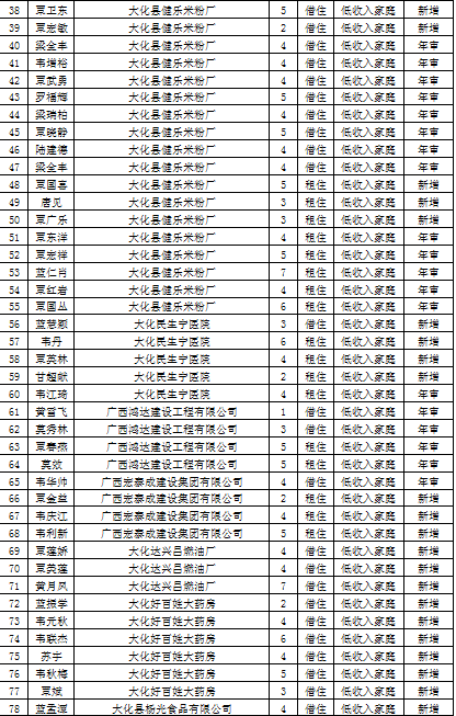 大化县2020年GDP_2020-2021跨年图片