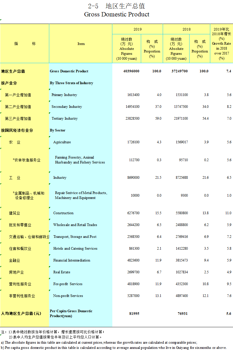 息烽城区人口_息烽温泉(3)
