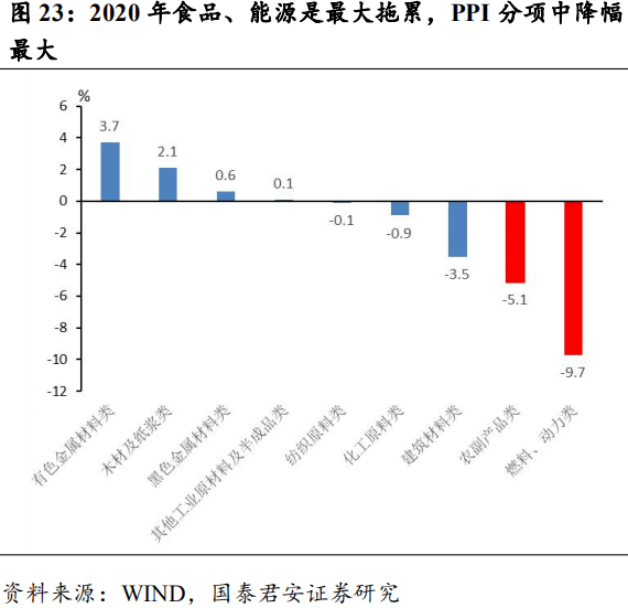 东升镇gdp_中山市东升镇地图