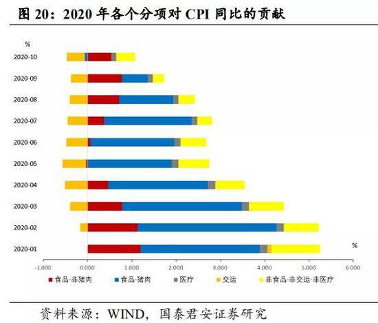 2021长春gdp_长春地图2021的图案(2)