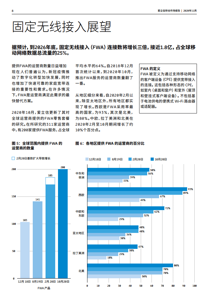 2020年全球饥饿人口数_全球饥饿人口图片(2)