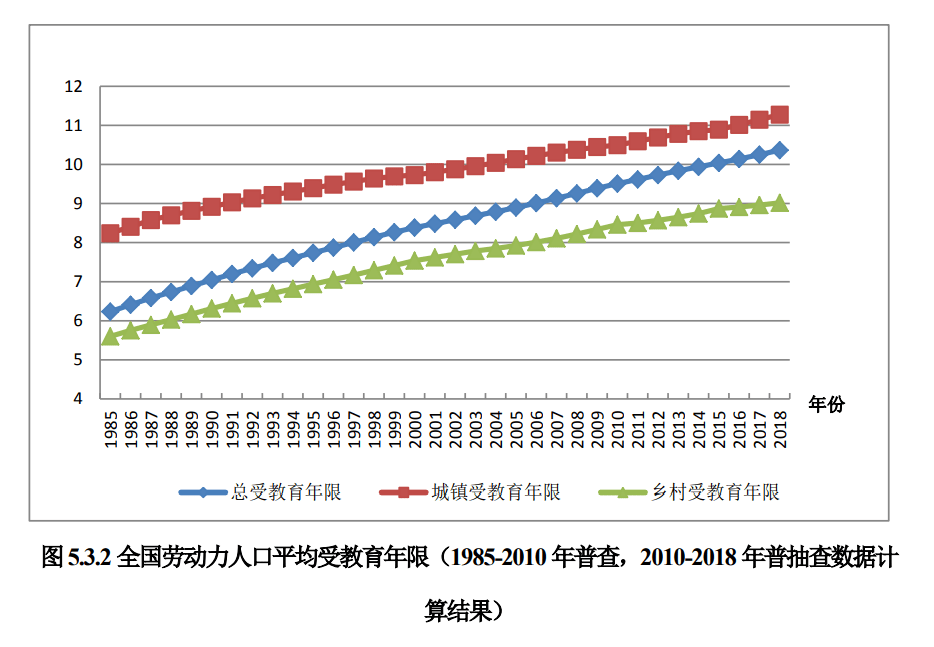 人口老0化视频_人口老龄化图片(2)