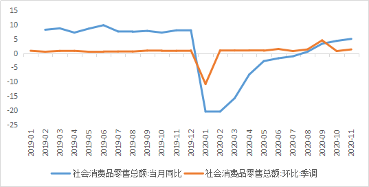 鹤岗市gdp和货运量数据_环球老虎财经