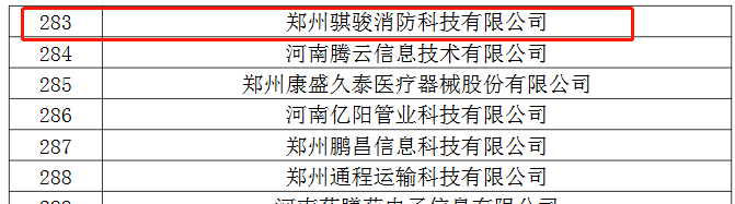 2020年一季度郑州市_5家高企、9家科技型企业,中原智谷2020年第四季度企业培育成效亮...