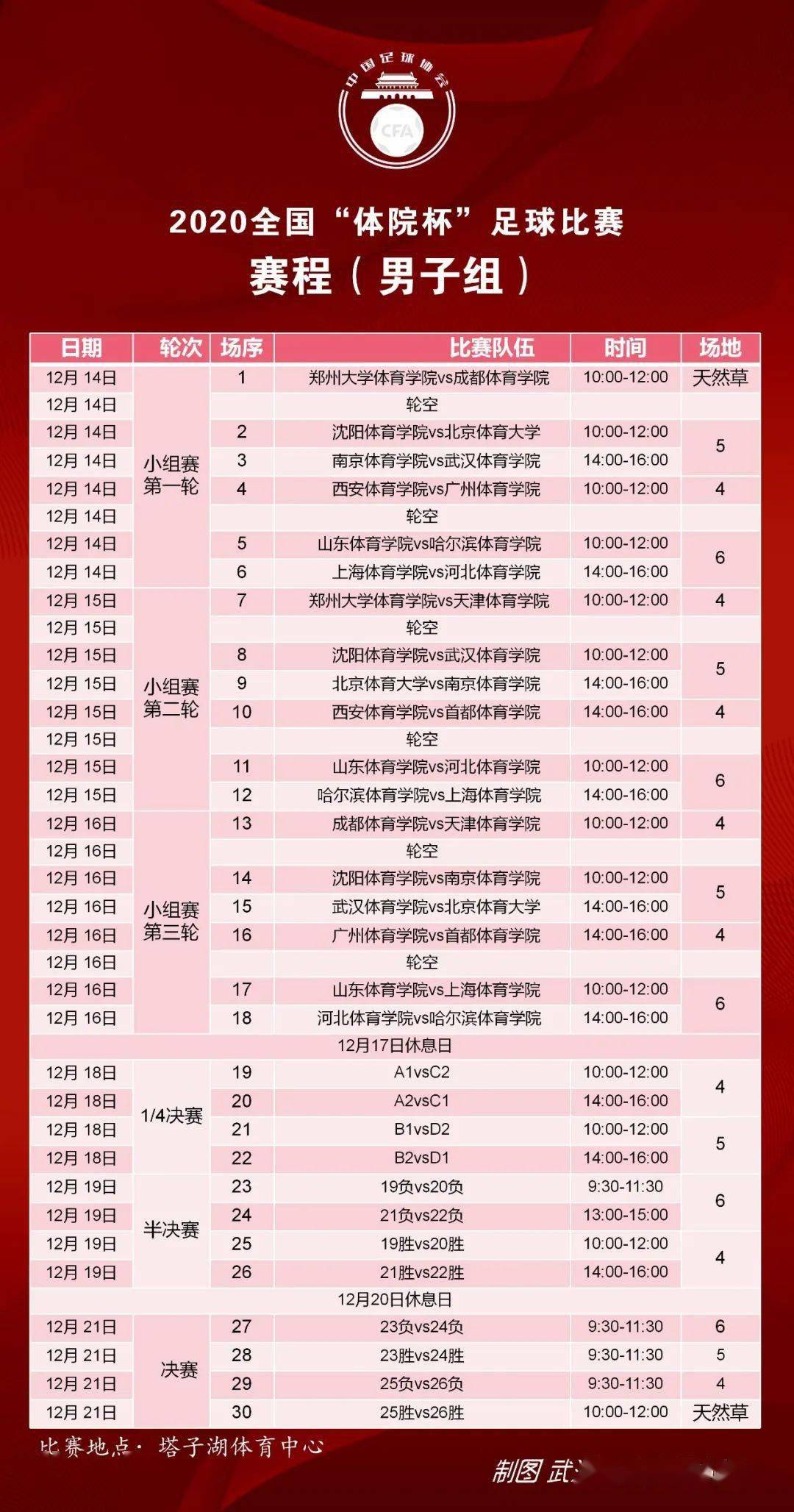足球比赛淘汰赛赛制图，足球淘汰赛是什么意思