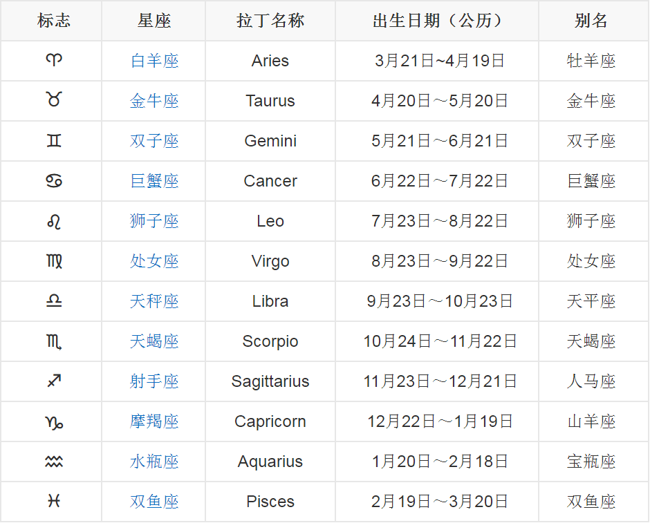 音乐吧简谱_儿歌简谱(3)