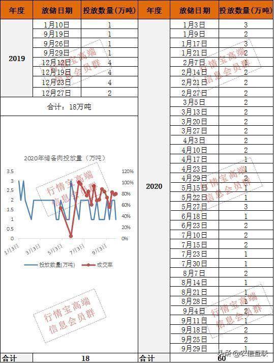 非洲2021年人口_2021年失踪人口名单