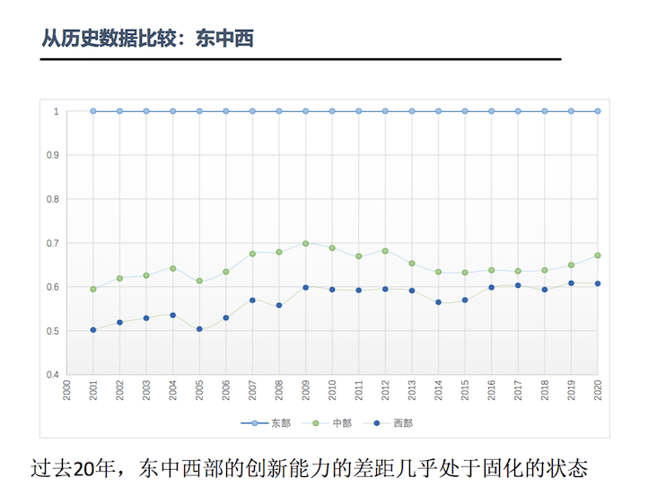 广东省2000数字经济总量排名_广东省地图