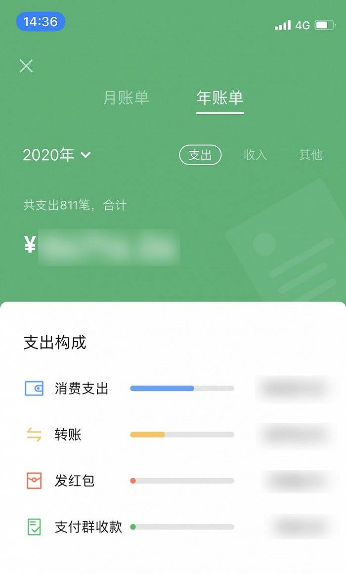 数据|快看 | 微信支付可查年度账单，朋友圈又要开始花式“凡尔赛”了？
