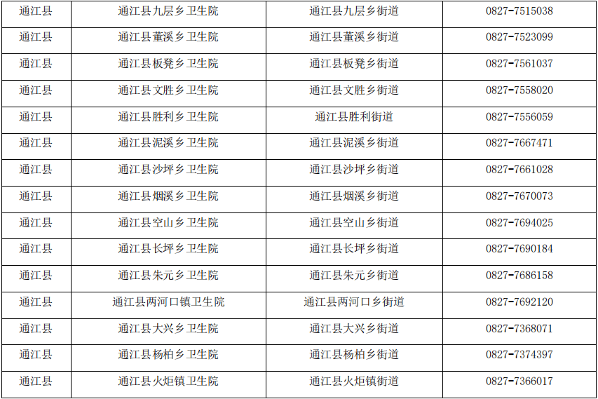 通江人口_红了 通江给你眼前一 靓