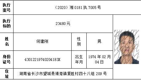 浏阳流出人口多少_浏阳蒸菜