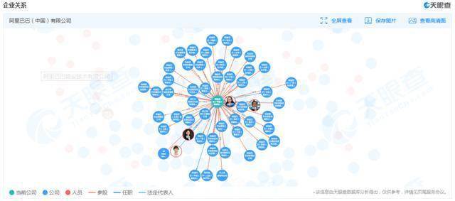 格式化数据GDP_大数据图片(2)