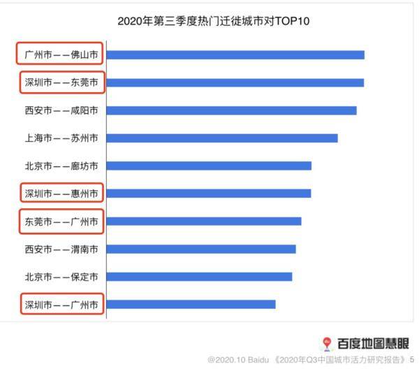 中国十四五经济总量_经济总量世界第二图片(2)