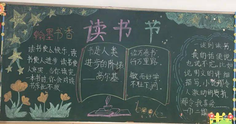 【第561期】"书香润心灵,阅读促成长"——上海市莘城学校读书节黑板报