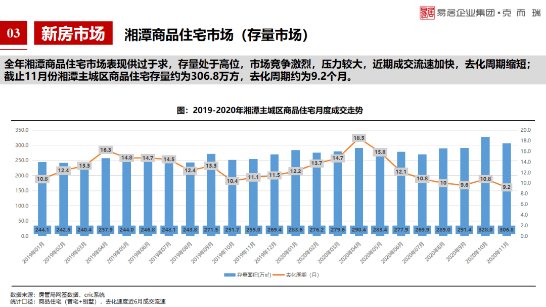 2020湘潭gdp2380_湘潭夏令营2020