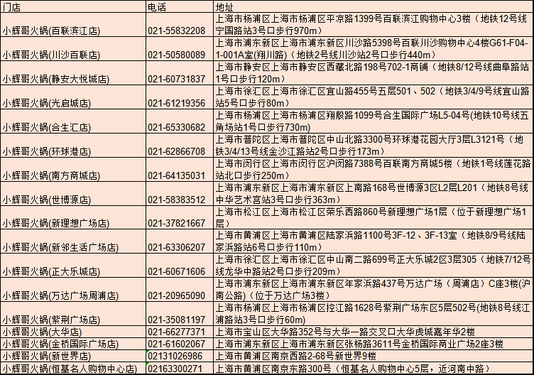 莘县王铺人口多少_聊城莘县王奉照片(3)