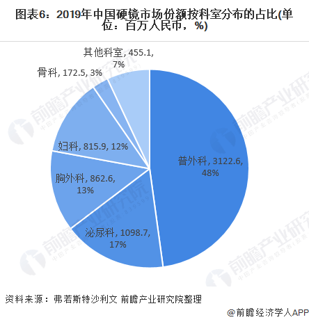 全国外资企业gdp_近6万家外企贡献超1 4的GDP 上海24项新举措进一步利用外资(2)