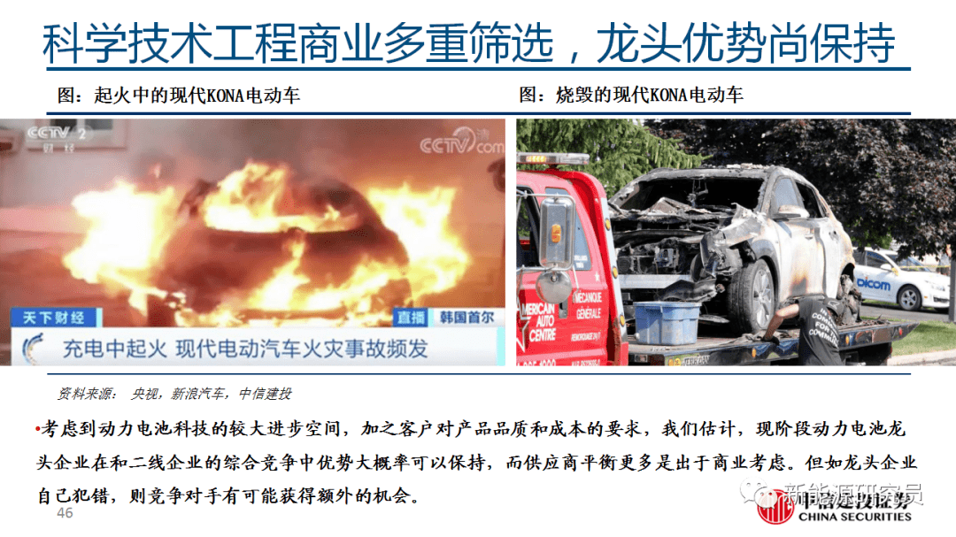 科技进步的历程 5efd1becf8b040b083644dea294f3d3b.png