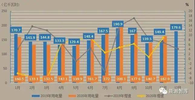 湖南麻阳2020年人口_湖南怀化麻阳酒席(2)