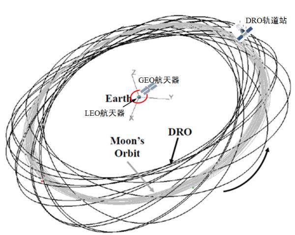 国际|嫦娥五号回家！未来十年，国际月球探测有这些计划......