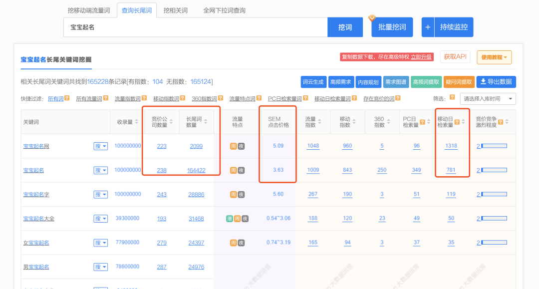 1、有没有SEO网站排名优化工具？ 