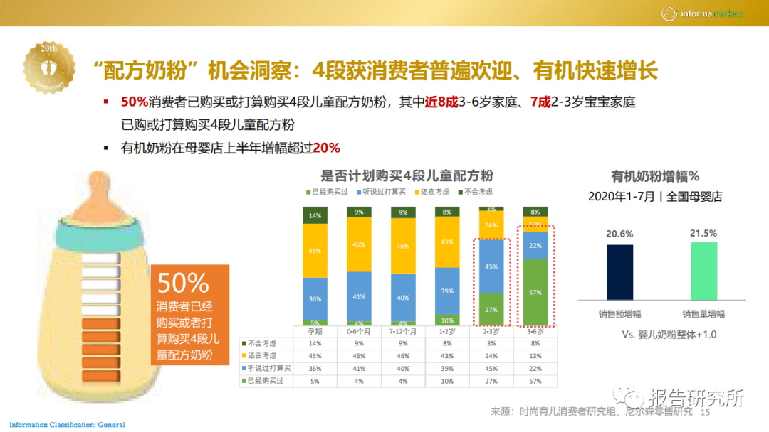 m沈阳马头琴人均消费_沈阳兰爵名仕汇消费(2)