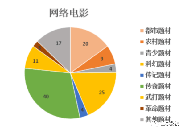 2020年2月20日电视剧排名_上海20年买房史:现实比电视剧精彩多了!
