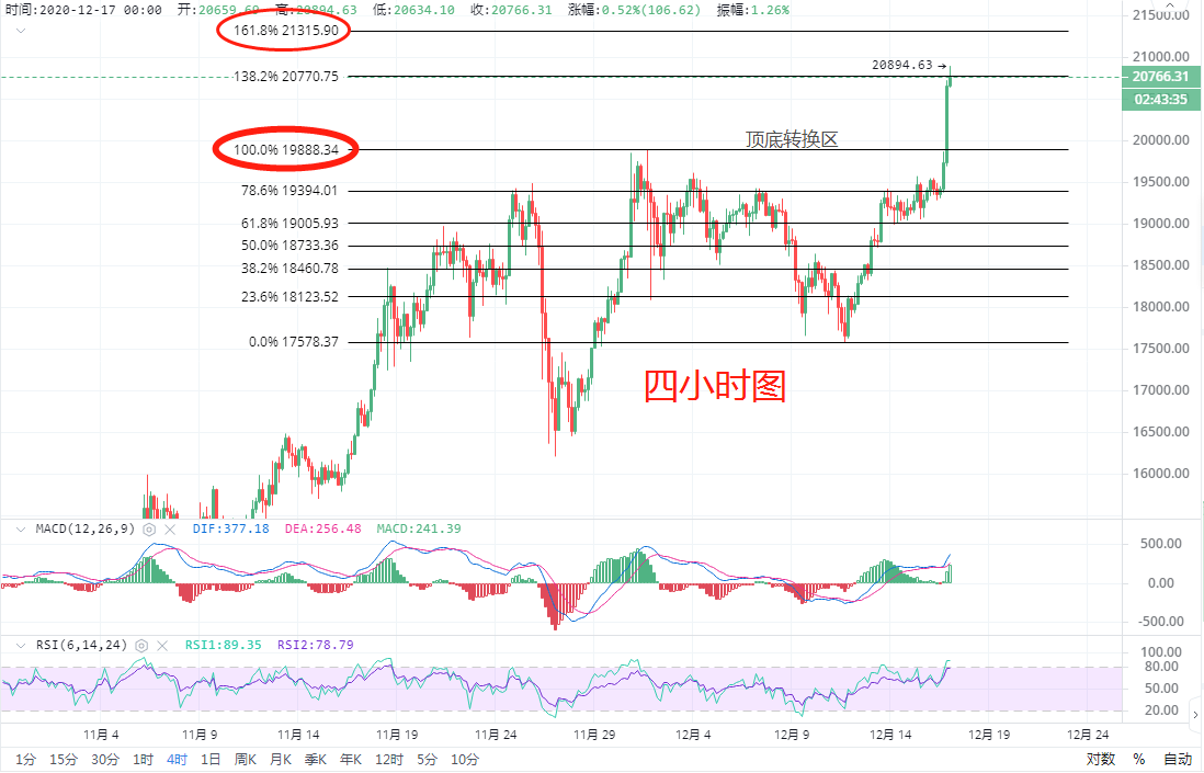 裕龙岛能刷多少gdp_裕龙岛项目规划图(3)