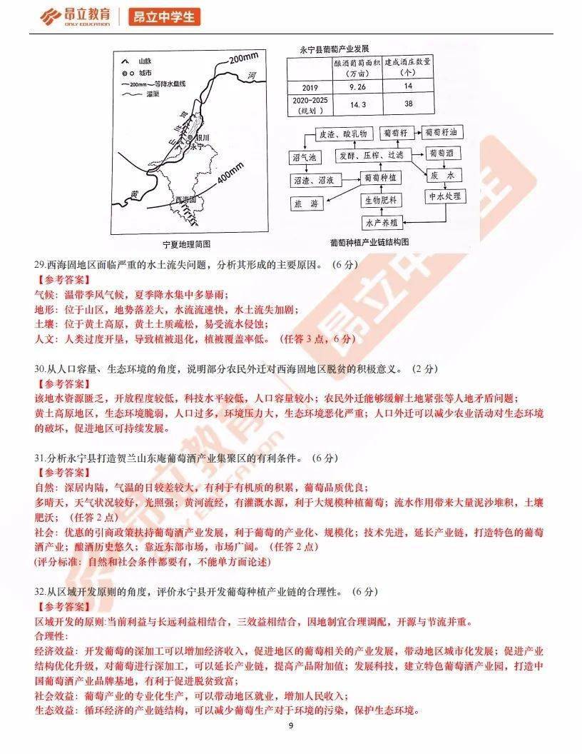 地理中人口结构性特征_中国地理地图(3)