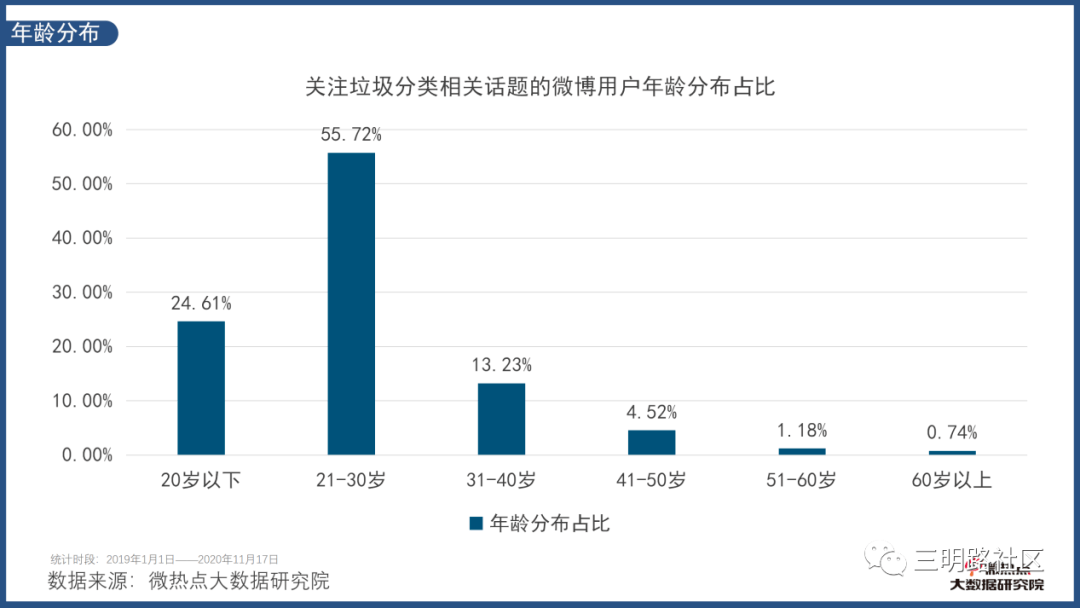 越南网民评论上海gdp_越南网友评论中印群架(3)