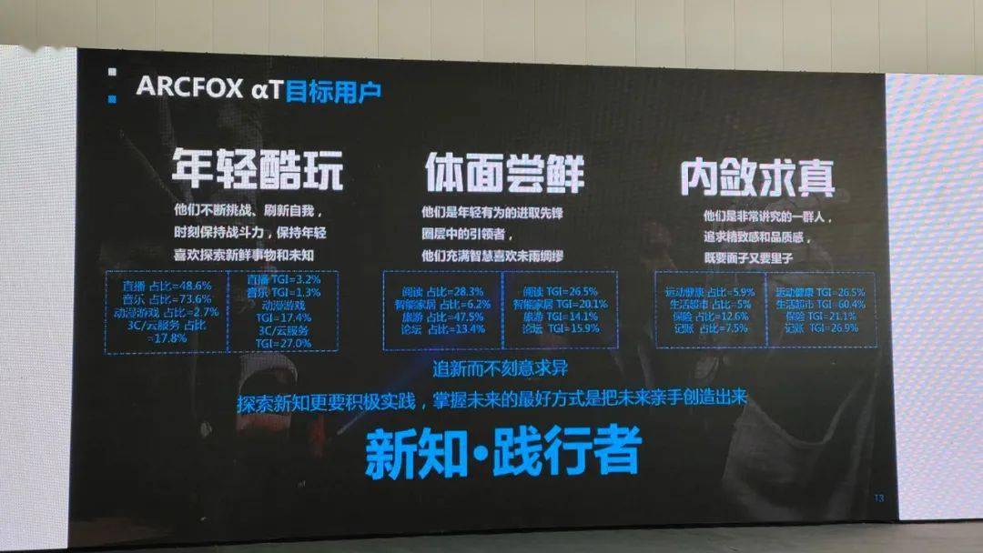 极狐阿尔法价目表 e5d3652692554f84ad4e35cf6f239a14.jpeg