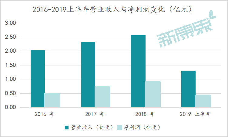 射阳一共多少人口_射阳安徒生童话乐园(3)