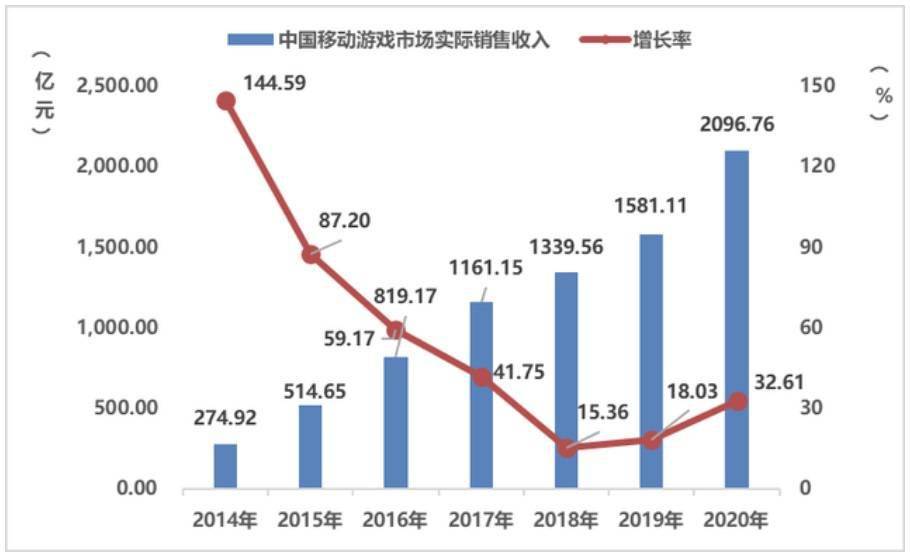 岳阳gdp2020年真实数据_湖南岳阳与四川绵阳的2020上半年GDP出炉,两者成绩如何(3)