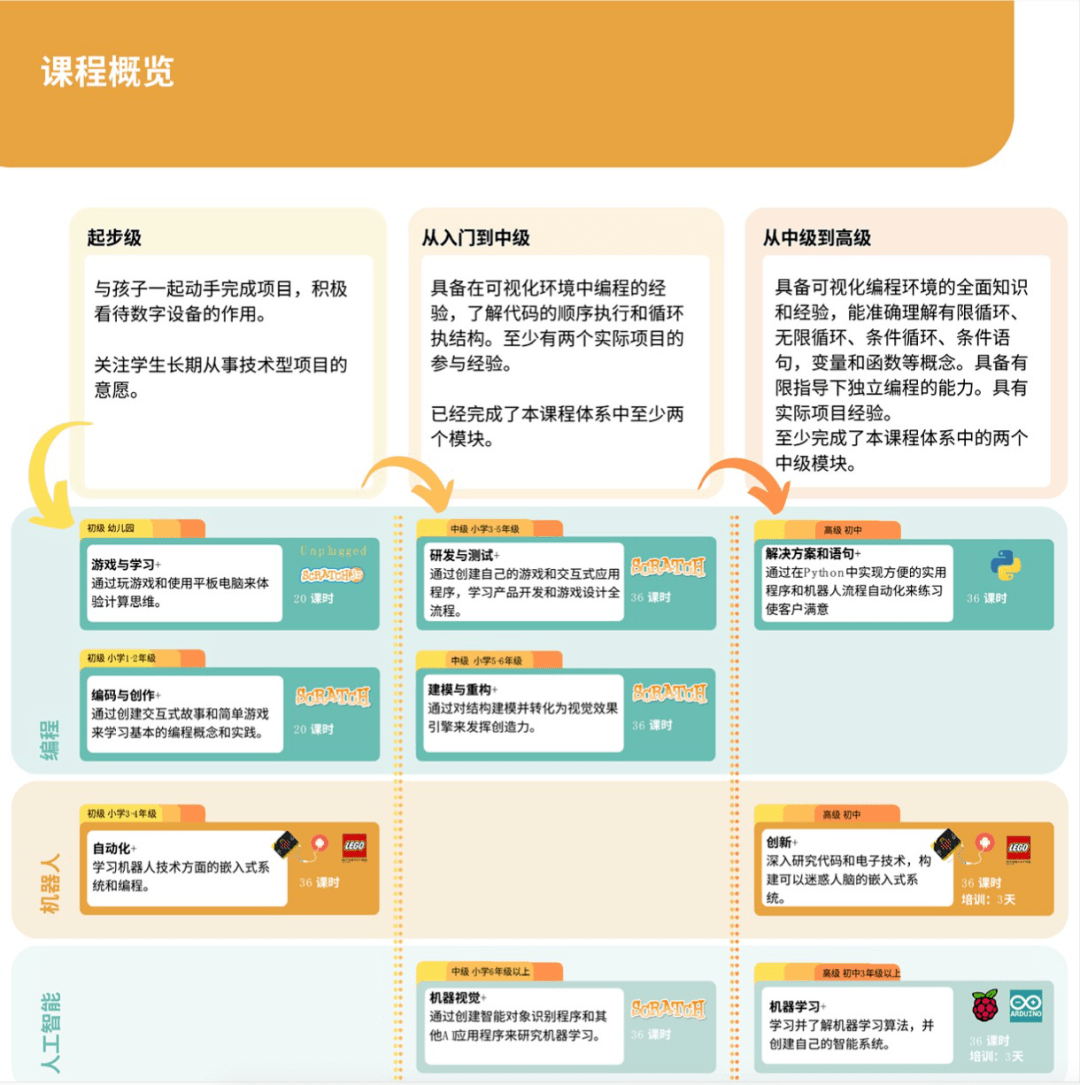 f9af847bae3c4773a00e4cb8c6ec7600.png
