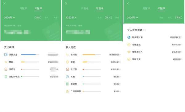 微信|微信年度账单出炉，朋友圈纷纷开晒，这些数字看完羡慕了……