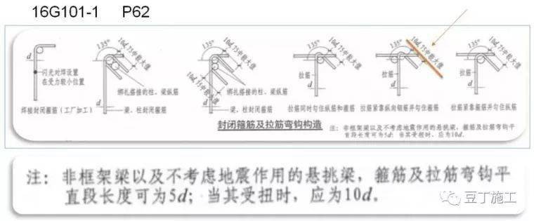 16g101图集梁拉筋规范,101图集梁钢筋规范 16g-101图集变化需要掌握的45条要点!
