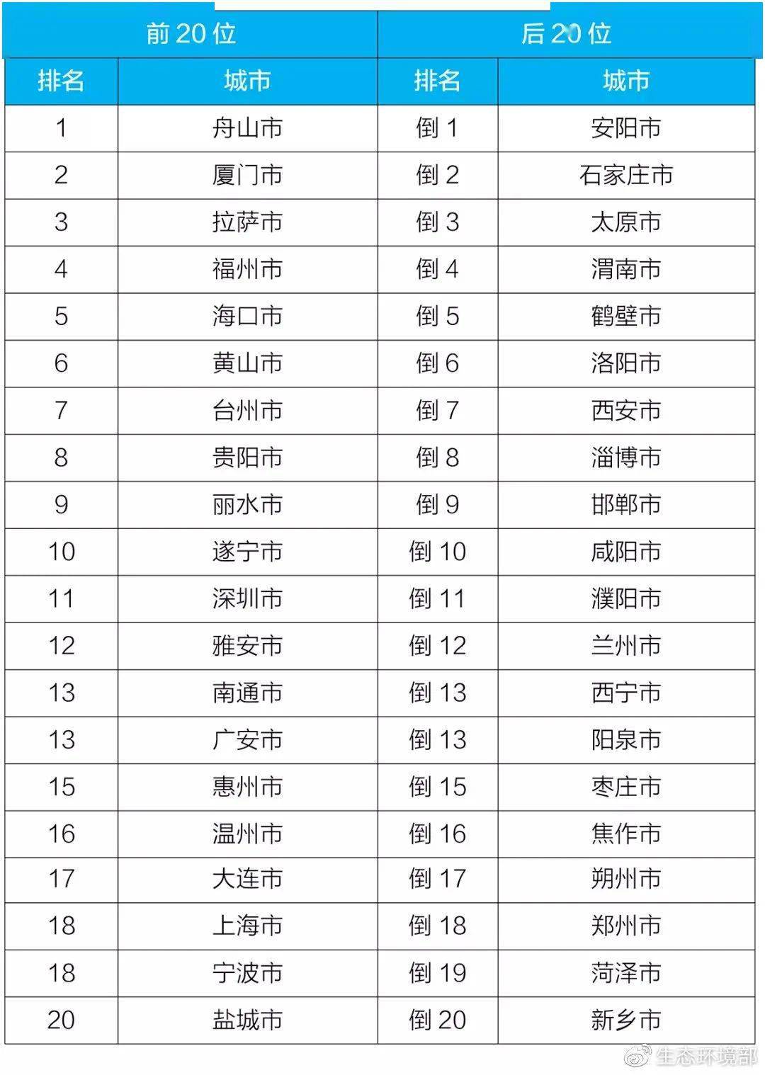 月亮排名_月亮图片唯美(3)