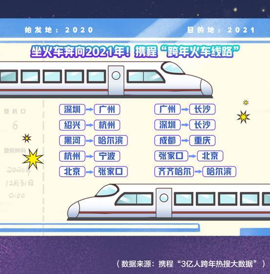 哈尔滨gdp2021_哈尔滨漫展2021