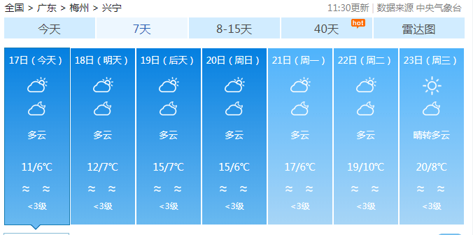 兴宁地区预警升级，市民要做好这件事！