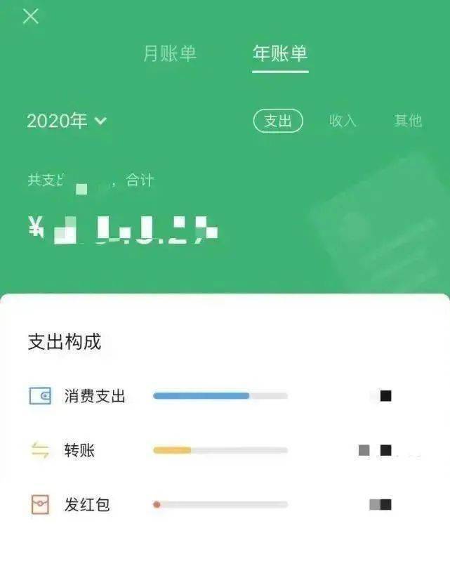 >支付 >钱包 >账单 >统计 >年账单" "2020年年度账单"了 用户打开微信